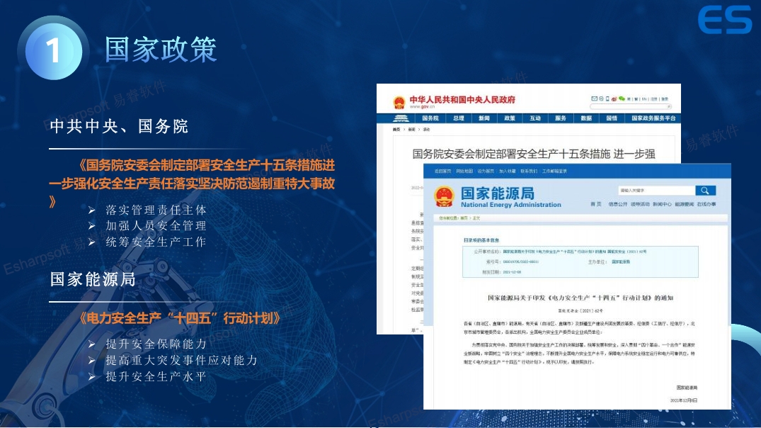 作业安全AI监控
